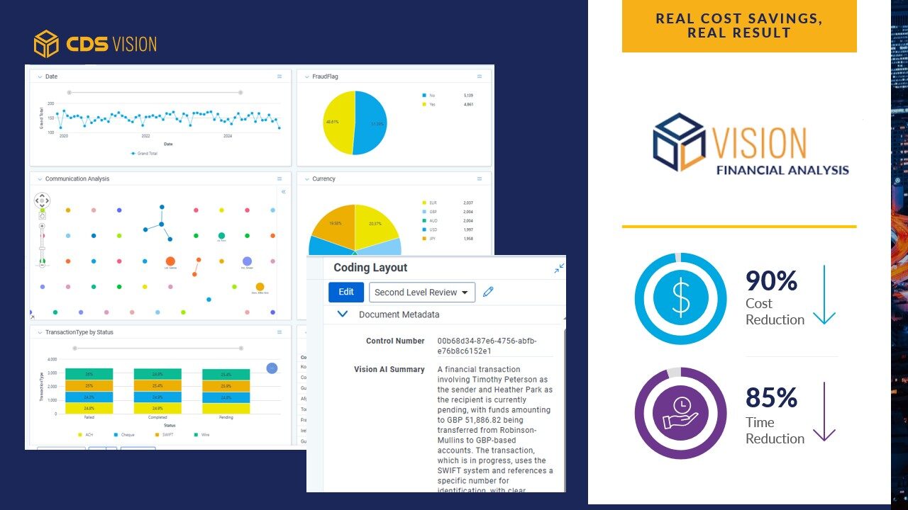 Vision Financial Software CDS Vision Financial Analysis Breaks Down Data for In-depth Evaluation ...