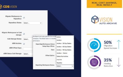Vision AutoArchive Recognized for Streamlining Cloud Migration